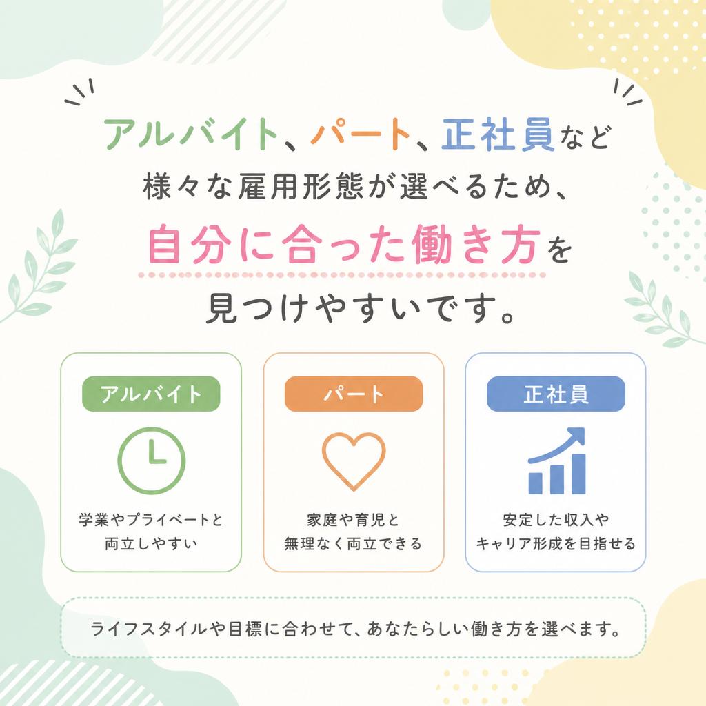 多様な働き方