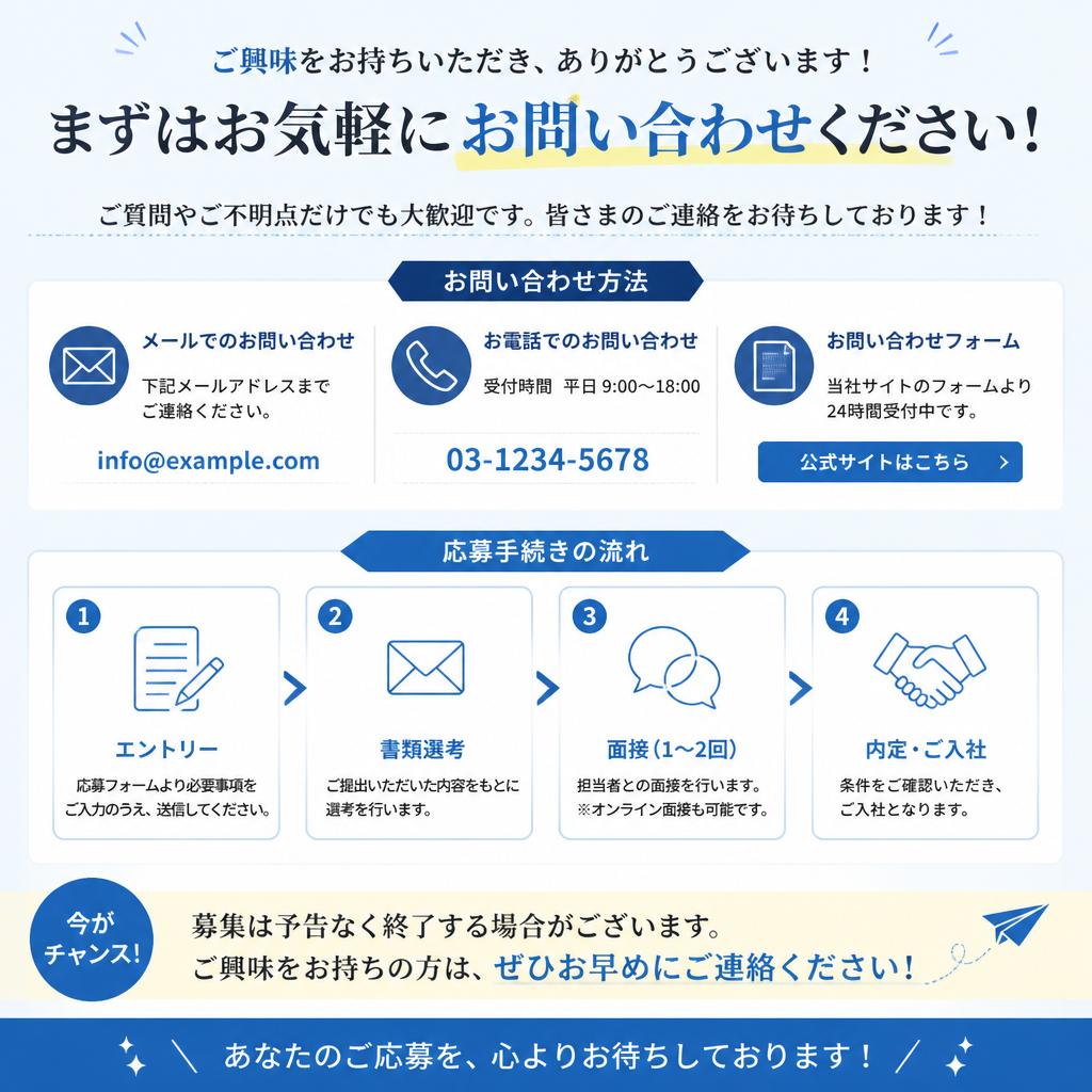 今すぐ応募！お問い合わせはこちら