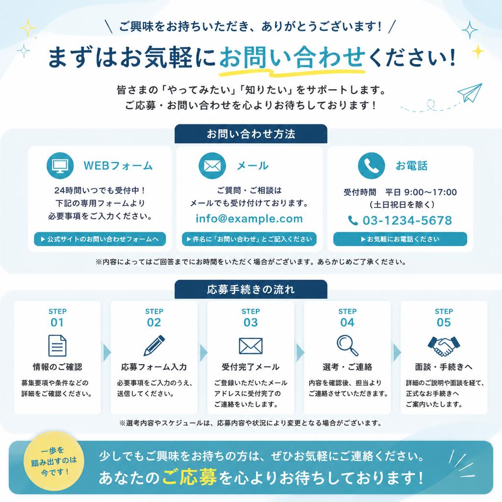 今すぐ応募！お問い合わせはこちら