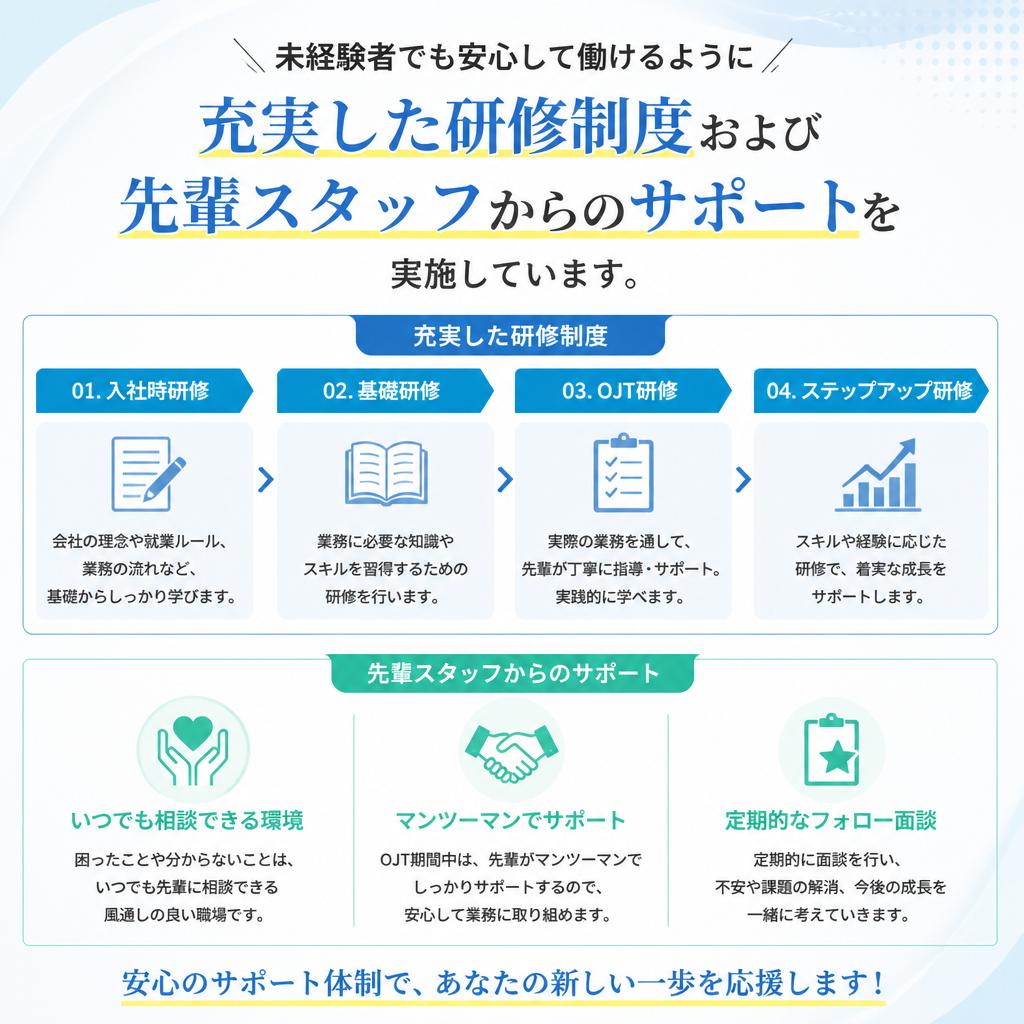 安心のサポート体制